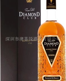 澳喜銳酒業產品展示與綜合評測